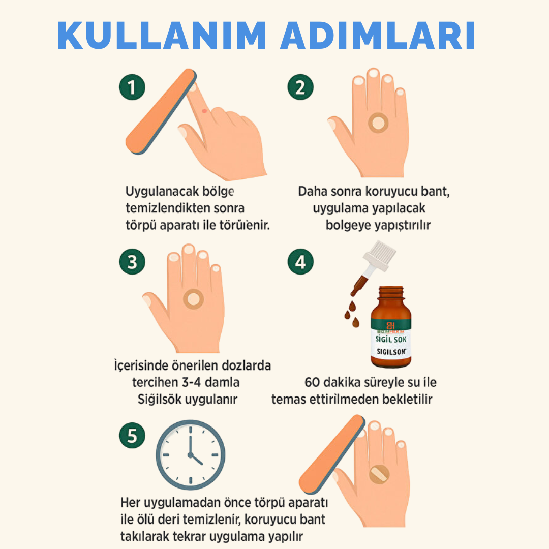 SiğilSök - Bitkisel Siğil Giderici Solüsyon