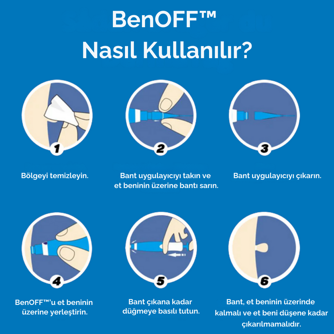 BenOFF™ Kit